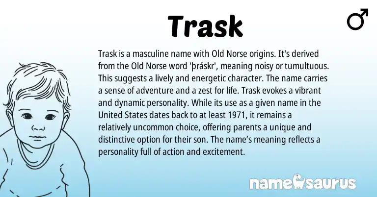 Infographic about Trask name meaning, Trask is a name from English, Norse origin(s).