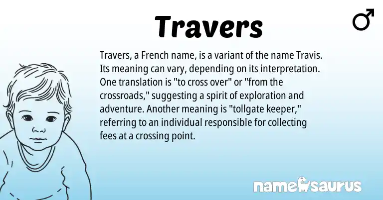 Infographic about Travers name meaning, Travers is a name from French origin(s).