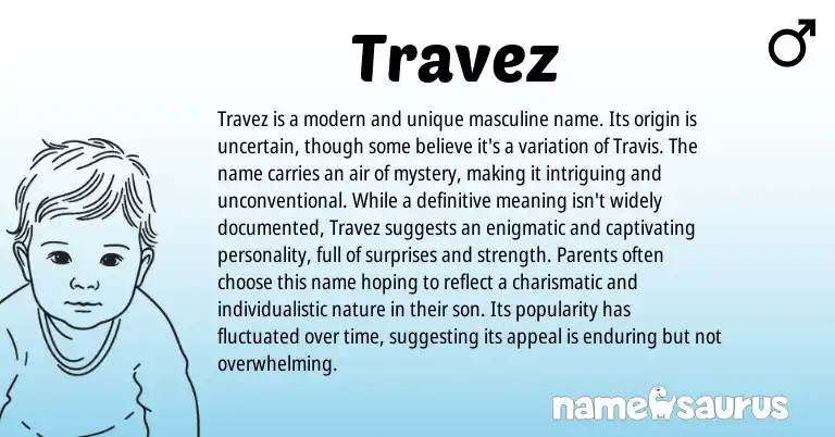 Infographic about Travez name meaning, Travez is a name from Other origin(s).