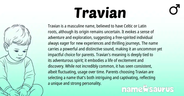 Infographic about Travian name meaning, Travian is a name from English origin(s).