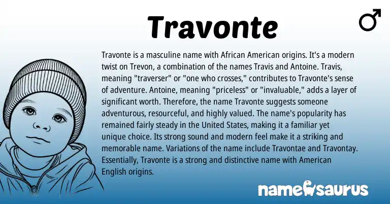 Infographic about Travonte name meaning, Travonte is a name from African, American origin(s).