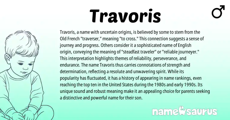 Infographic about Travoris name meaning, Travoris is a name from English origin(s).