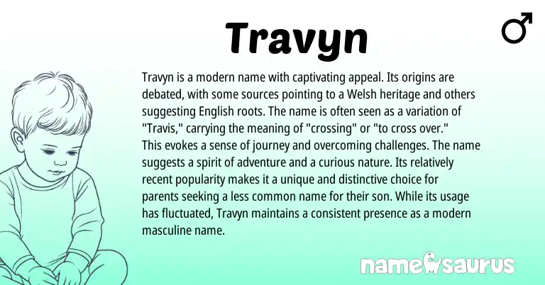 Infographic about Travyn name meaning, Travyn is a name from Welsh origin(s).
