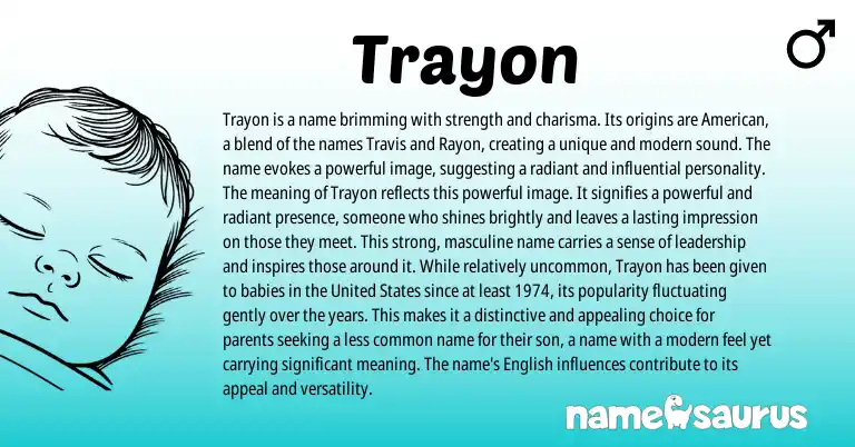 Infographic about Trayon name meaning, Trayon is a name from American origin(s).