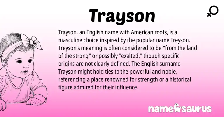 Infographic about Trayson name meaning, Trayson is a name from English (American) origin(s).