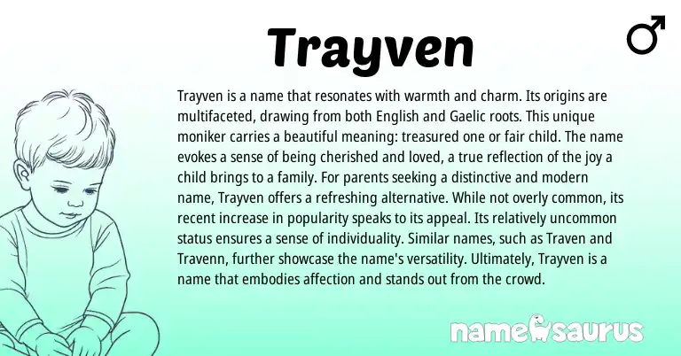 Infographic about Trayven name meaning, Trayven is a name from Gaelic, English origin(s).
