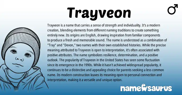 Infographic about Trayveon name meaning, Trayveon is a name from English origin(s).