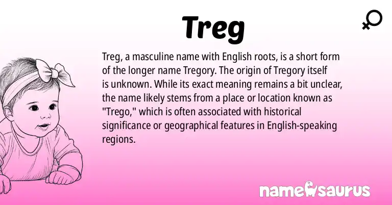 Infographic about Treg name meaning, Treg is a name from English (American) origin(s).