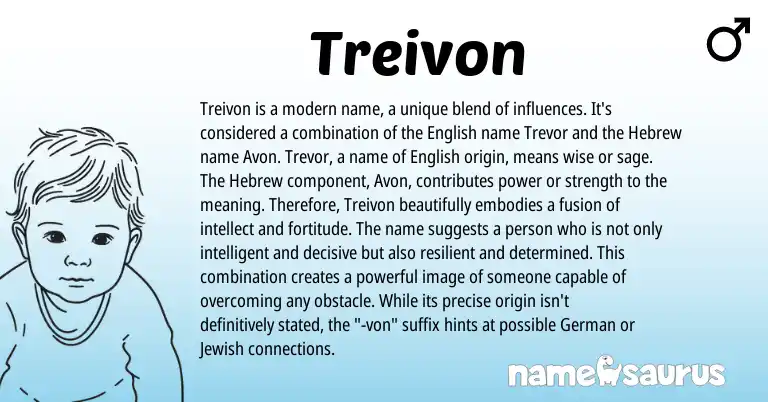 Infographic about Treivon name meaning, Treivon is a name from Hebrew, English origin(s).