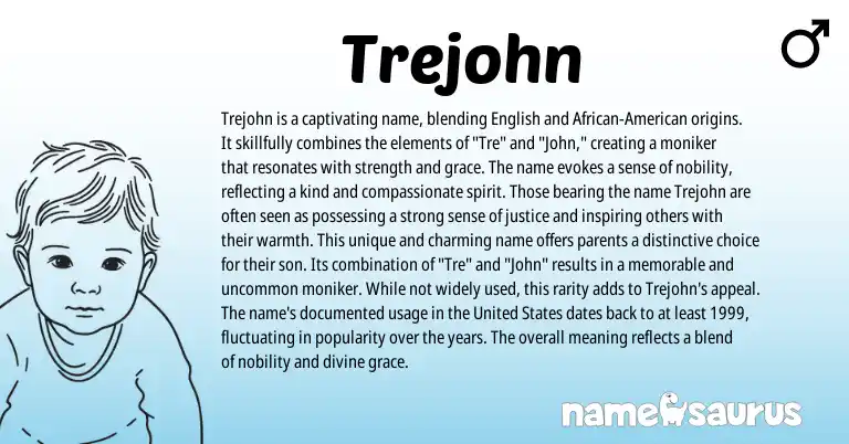 Infographic about Trejohn name meaning, Trejohn is a name from English origin(s).