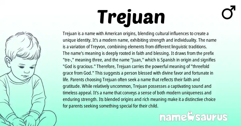 Infographic about Trejuan name meaning, Trejuan is a name from English, Spanish origin(s).