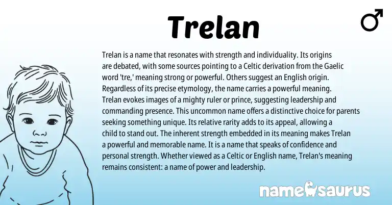 Infographic about Trelan name meaning, Trelan is a name from Gaelic, Celtic origin(s).