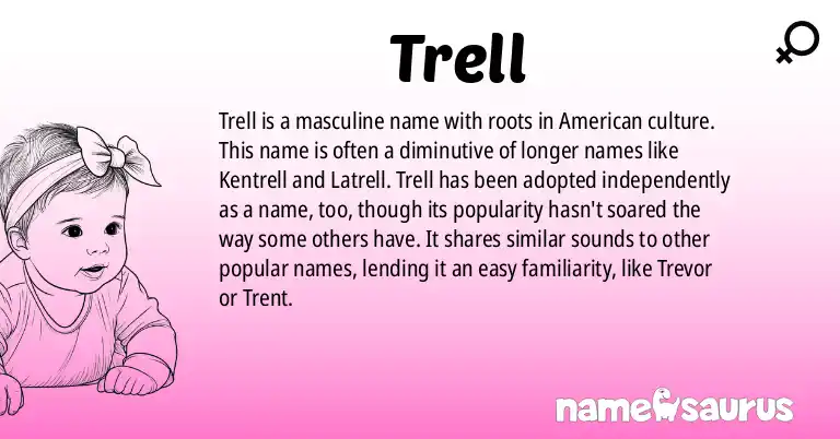 Infographic about Trell name meaning, Trell is a name from American origin(s).