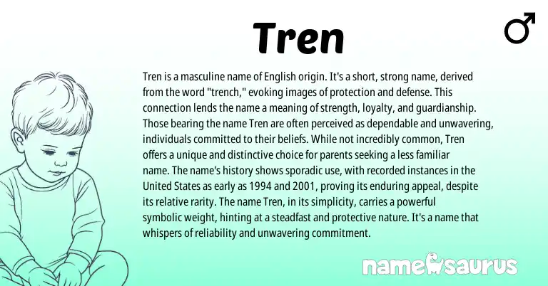 Infographic about Tren name meaning, Tren is a name from English origin(s).