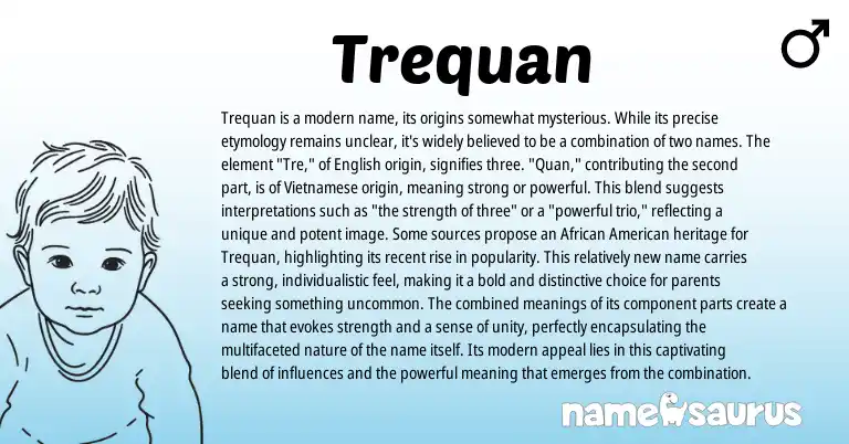 Infographic about Trequan name meaning, Trequan is a name from Vietnamese, English, American origin(s).