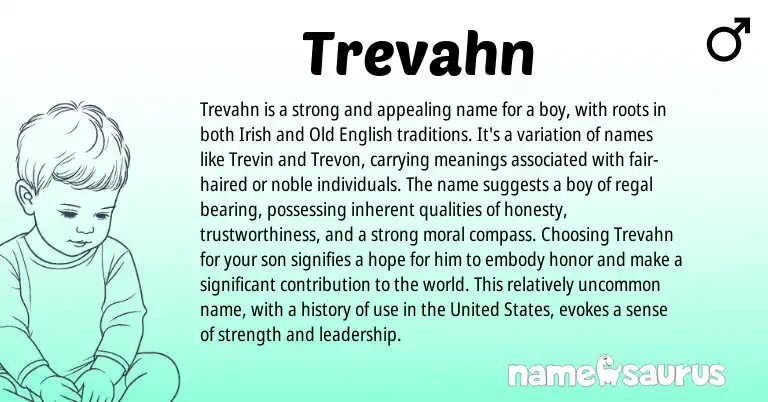 Infographic about Trevahn name meaning, Trevahn is a name from English, Irish origin(s).