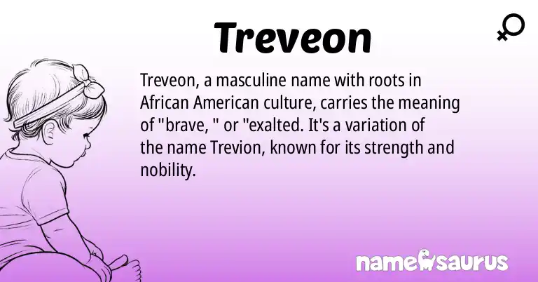 Infographic about Treveon name meaning, Treveon is a name from African American origin(s).