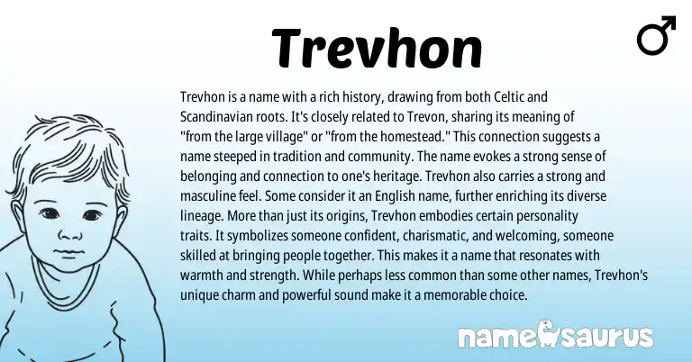 Infographic about Trevhon name meaning, Trevhon is a name from Scandinavian, Celtic origin(s).