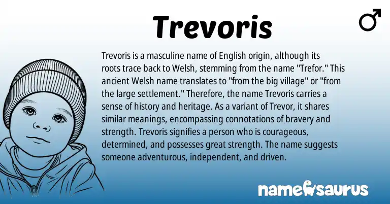 Infographic about Trevoris name meaning, Trevoris is a name from English origin(s).