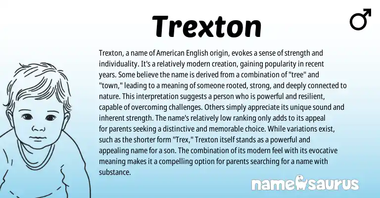 Infographic about Trexton name meaning, Trexton is a name from English origin(s).