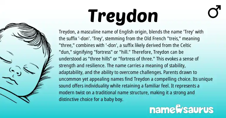 Infographic about Treydon name meaning, Treydon is a name from French, English, Celtic origin(s).