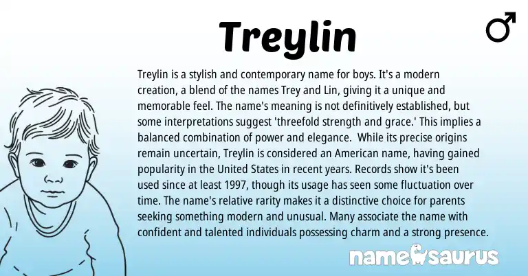 Infographic about Treylin name meaning, Treylin is a name from Other origin(s).