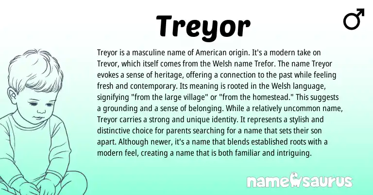 Infographic about Treyor name meaning, Treyor is a name from American, Welsh origin(s).