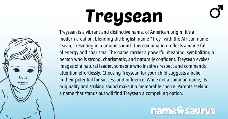 Infographic about Treysean name meaning, Treysean is a name from African, English, American origin(s).