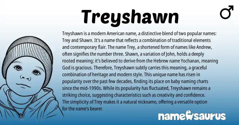 Infographic about Treyshawn name meaning, Treyshawn is a name from American origin(s).