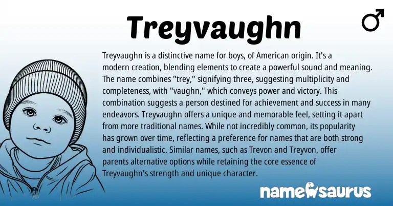 Infographic about Treyvaughn name meaning, Treyvaughn is a name from American origin(s).