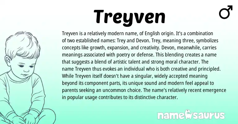 Infographic about Treyven name meaning, Treyven is a name from English origin(s).