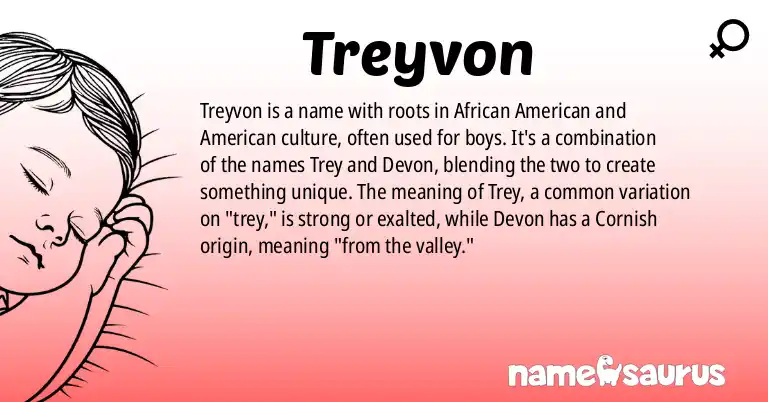 Infographic about Treyvon name meaning, Treyvon is a name from African American, American origin(s).