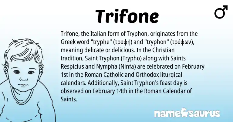 Infographic about Trifone name meaning, Trifone is a name from Roman, Greek, Italian origin(s).