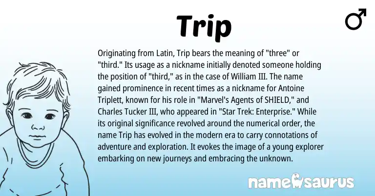 Infographic about Trip name meaning, Trip is a name from Latin origin(s).