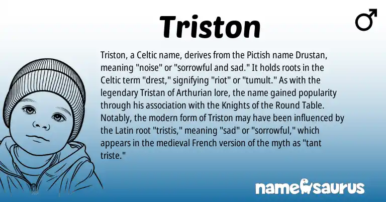 Infographic about Triston name meaning, Triston is a name from Arthurian, French, Pictish, Latin, Celtic origin(s).