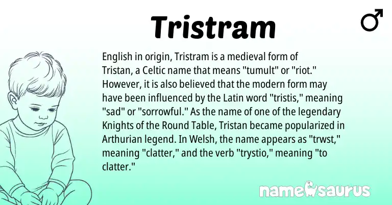Infographic about Tristram name meaning, Tristram is a name from English, Welsh, Arthurian, Latin, Celtic origin(s).
