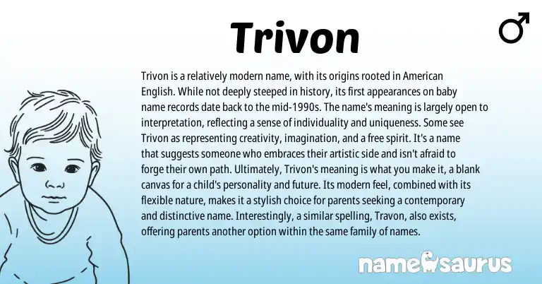 Infographic about Trivon name meaning, Trivon is a name from American origin(s).