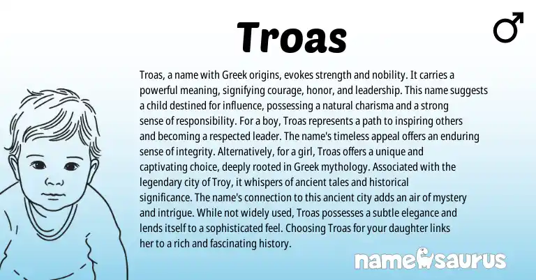 Infographic about Troas name meaning, Troas is a name from Greek origin(s).