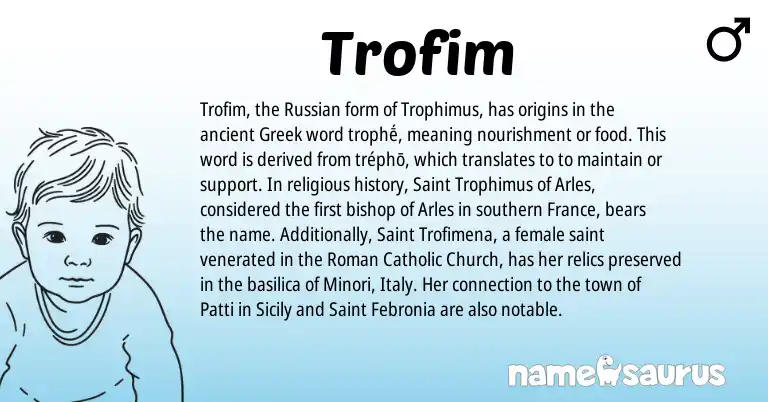 Infographic about Trofim name meaning, Trofim is a name from Russian, Roman, Greek origin(s).