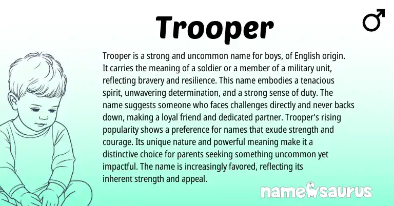 Infographic about Trooper name meaning, Trooper is a name from English, American origin(s).