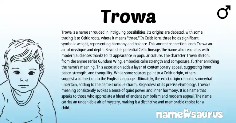 Infographic about Trowa name meaning, Trowa is a name from Japanese, Celtic origin(s).