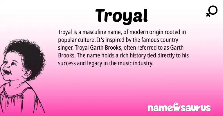 Infographic about Troyal name meaning, Troyal is a name from Popular Culture origin(s).