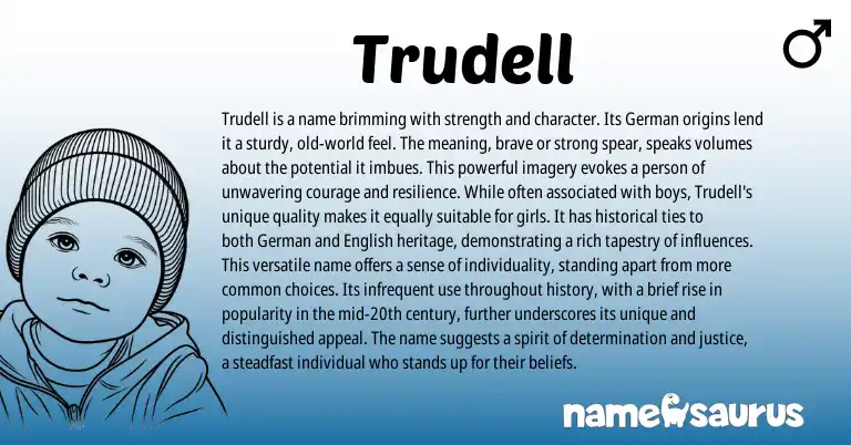 Infographic about Trudell name meaning, Trudell is a name from Germanic origin(s).
