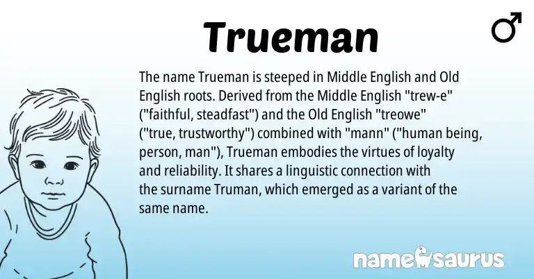 Infographic about Trueman name meaning, Trueman is a name from Middle English, Old English origin(s).