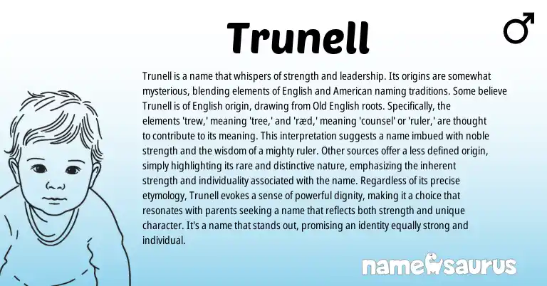 Infographic about Trunell name meaning, Trunell is a name from English origin(s).