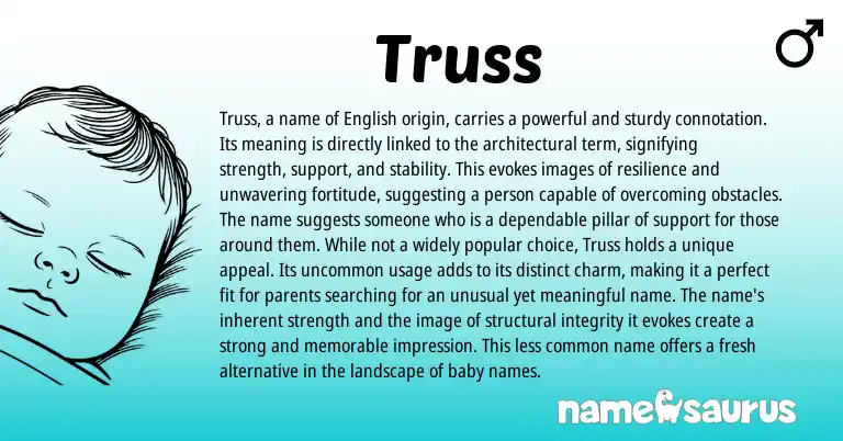 Infographic about Truss name meaning, Truss is a name from English origin(s).