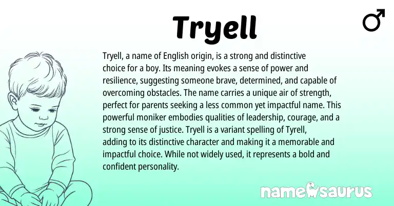 Infographic about Tryell name meaning, Tryell is a name from English, American origin(s).