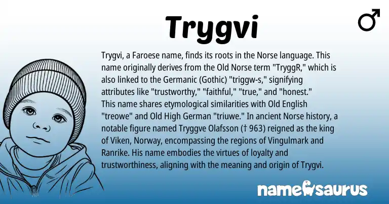 Infographic about Trygvi name meaning, Trygvi is a name from Old Norse, Old High German, Faroese, Germanic, Norway, Old English, Gothic, Norse origin(s).