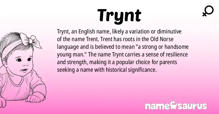 Infographic about Trynt name meaning, Trynt is a name from English origin(s).
