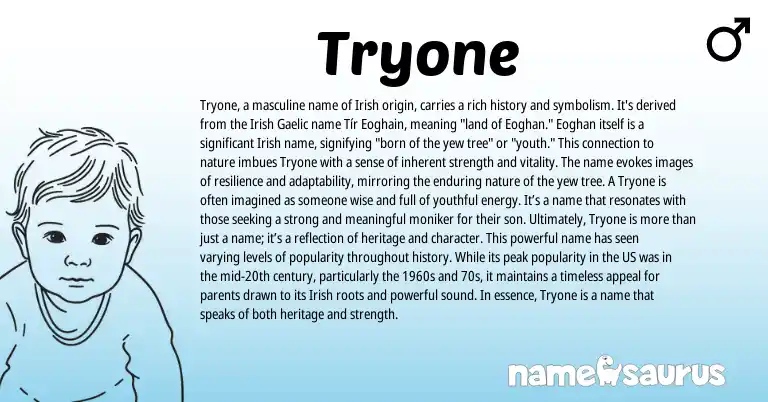 Infographic about Tryone name meaning, Tryone is a name from Gaelic, Irish origin(s).